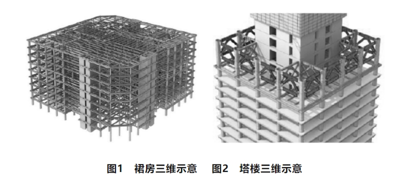 钢筋桁架楼承板在超高层建筑中的应用