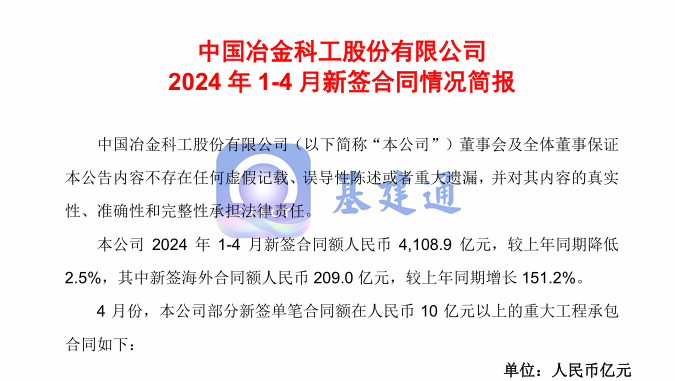 斩获4108亿大单，这家建筑央企实现大爆发！