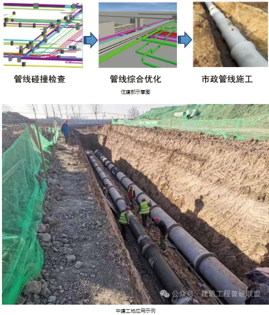 住建部推荐：施工现场八项“永临结合”！